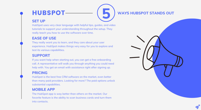 Articulate Marketing Final