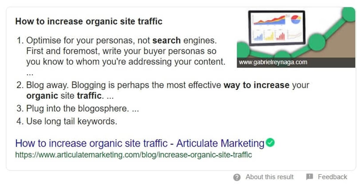 Google featured snippets