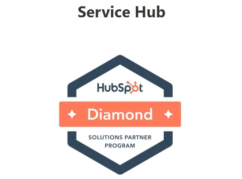 How to configure HubSpot Service Hub thumbnail