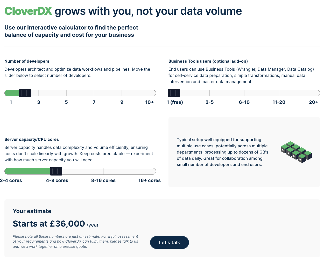 CloverDXs calculator