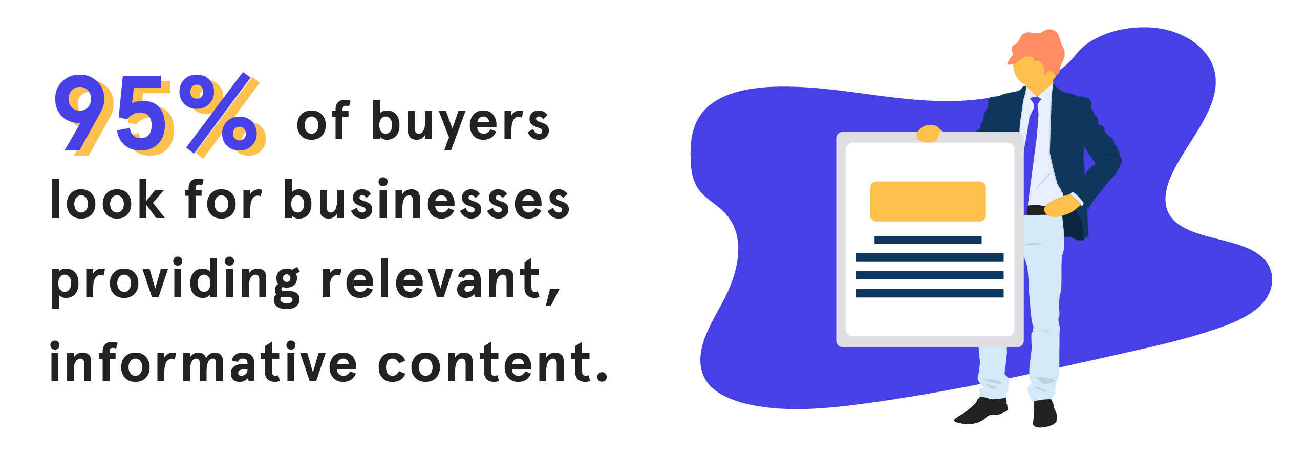 STATS - 05 - 95 percent of buyers look for businesses providing relevant, informative content-01-01